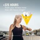 VARTA ENERGY LITHIUM Coin CR2032 BLI 2