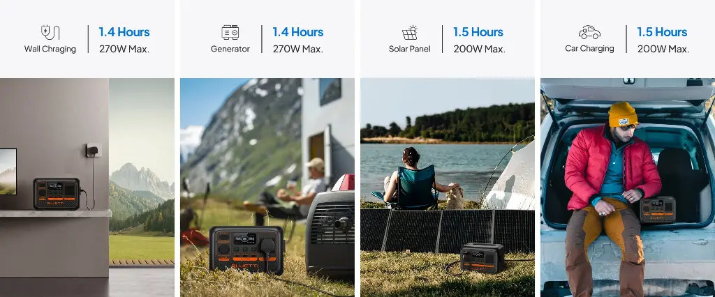 BLUETTI Premium 20(AC2P)