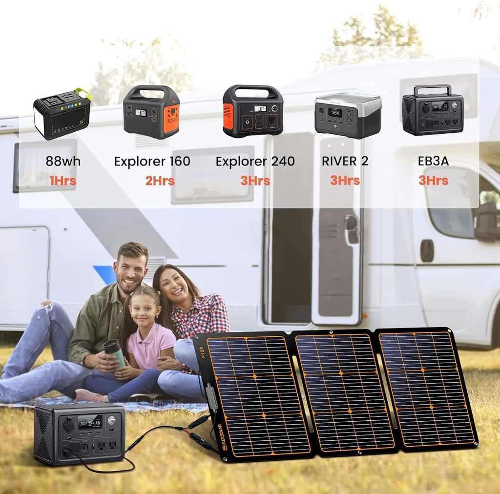 BLUETTI 100W Portable Solar Panel