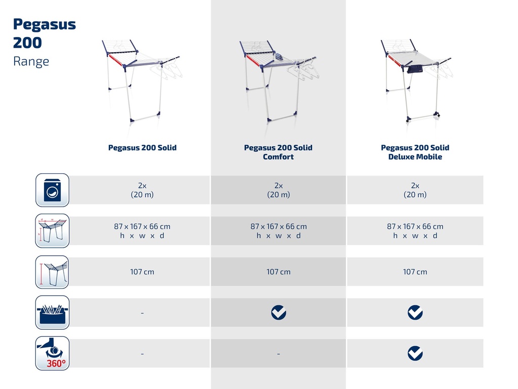 81516-RetailComparison-1.jpg