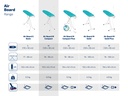 LEI_ONL_AMA_Cross-Selling-Buegeltische_Air-Board-M-Compact.jpg