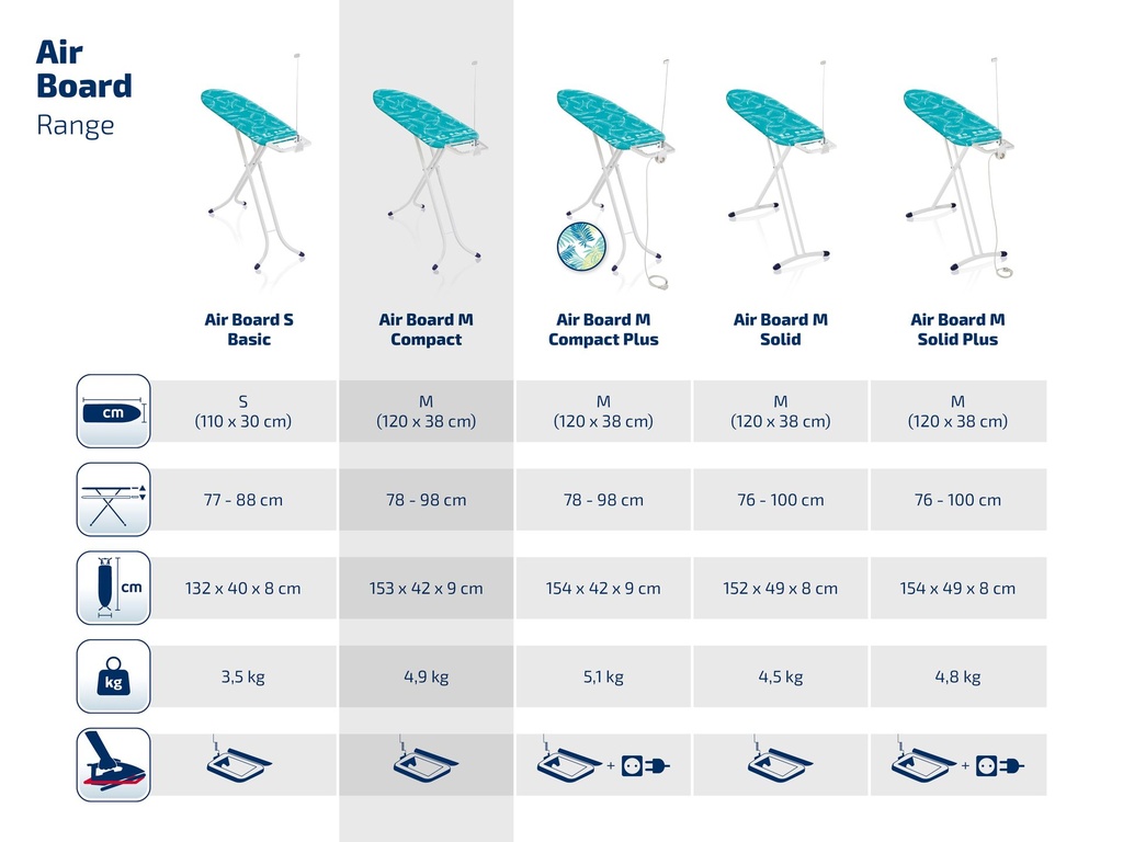 LEI_ONL_AMA_Cross-Selling-Buegeltische_Air-Board-M-Compact.jpg