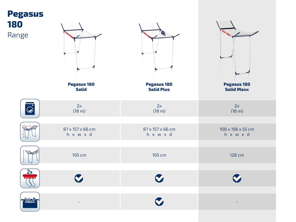 81650-RetailComparison-1.jpg